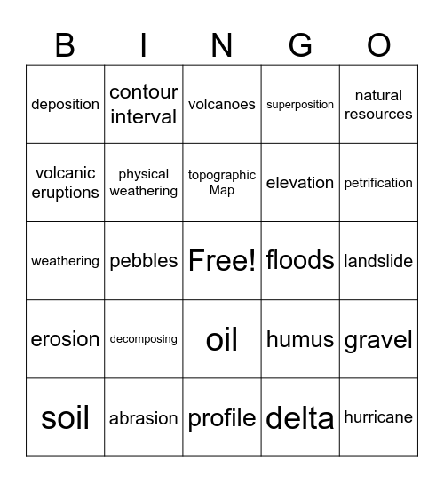 Weathering-o Bingo Card