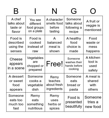 Ratatouille Bingo Card