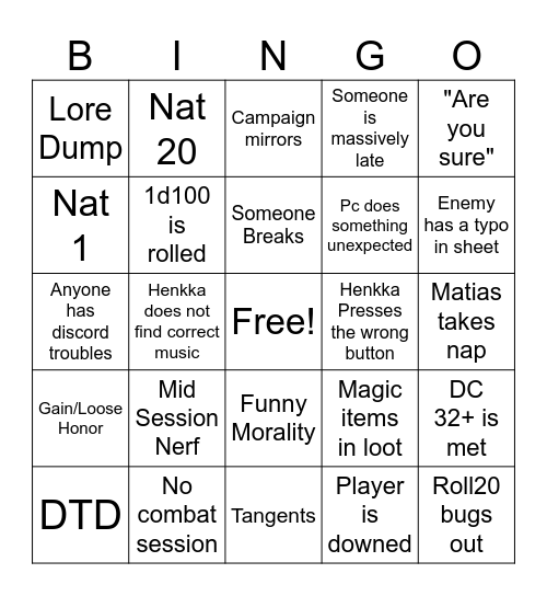 DnD Bingo Card