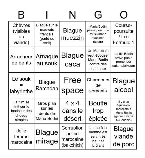 Les Bodin's Bingo Card