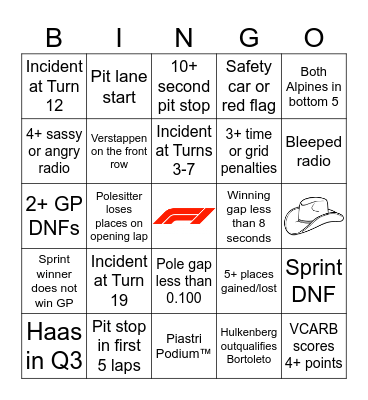 F1 Bingo - Austin 2025 Bingo Card