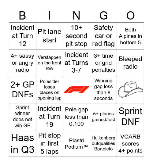 F1 Bingo - Austin 2025 Bingo Card