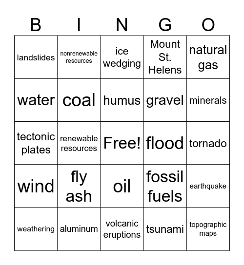 weathering-o Bingo Card