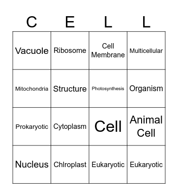 Cells Bingo Card