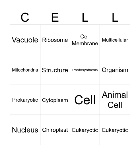 Cells Bingo Card