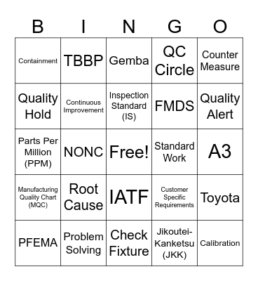 Quality Control Bingo Card