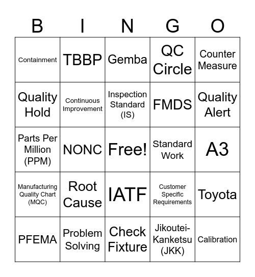 Quality Control Bingo Card