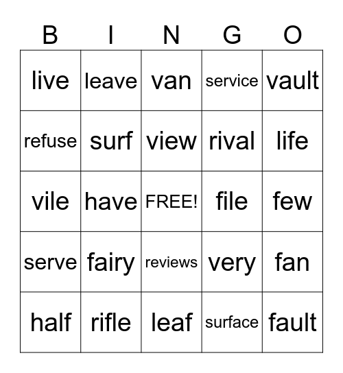 MINIMAL PAIRS Bingo Card