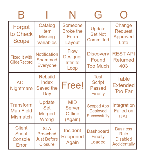 ServiceNow Team Bingo – Developers, Testers & Support Edition Bingo Card