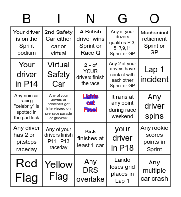 American Sprint & GP Bingo - 2025 - @gispatch Bingo Card