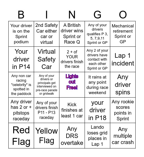American Sprint & GP Bingo - 2025 - @gispatch Bingo Card