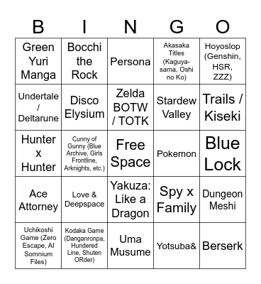 2025 Anime Con Bingo Card