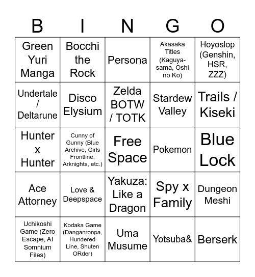 2025 Anime Con Bingo Card