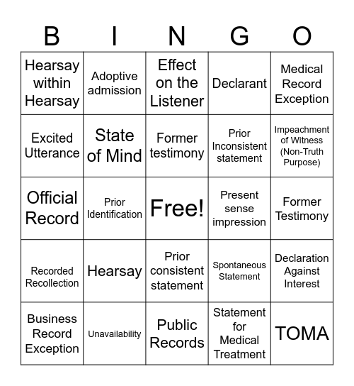 FRE Hearsay Bingo Card