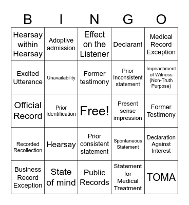 FRE Hearsay Bingo Card