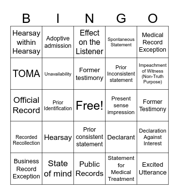 FRE Hearsay Bingo Card