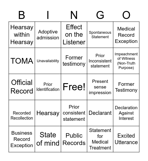 FRE Hearsay Bingo Card
