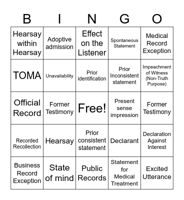 FRE Hearsay Bingo Card