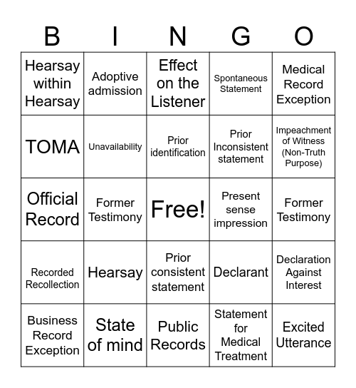 FRE Hearsay Bingo Card