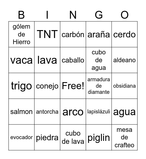 Bingo Cumpleañero Bingo Card