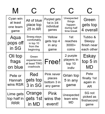 MCC Copper Crown Bingo Card