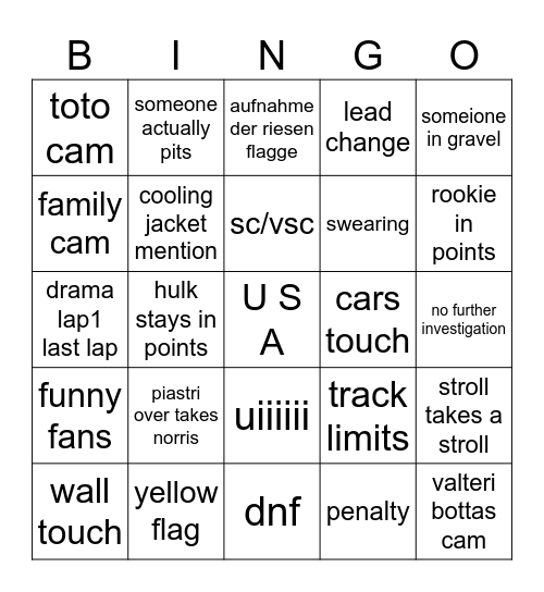 USA Sprint Bingo Card