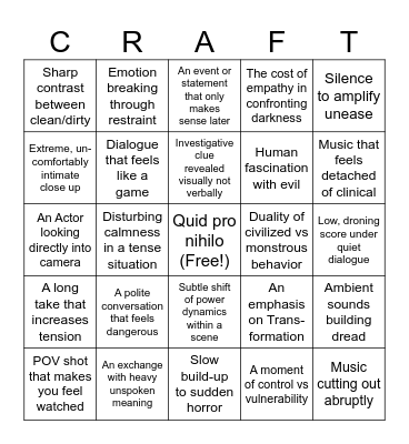 The Silence of the Lambs Bingo Card