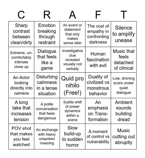 The Silence of the Lambs Bingo Card