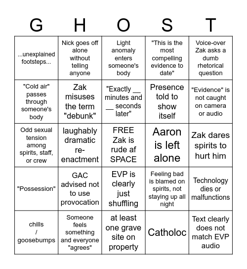Ghost Adventures Bingo Card