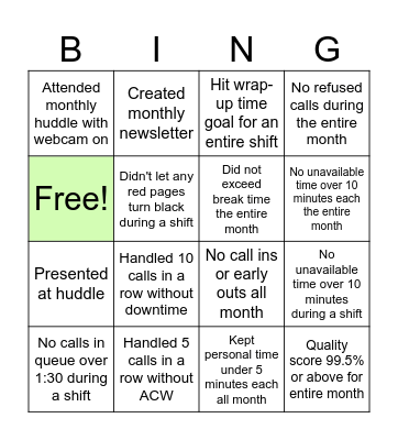Triage Bingo Card