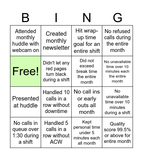 Triage Bingo Card