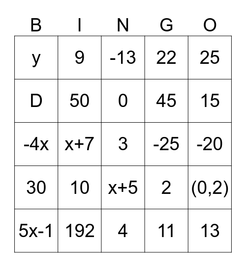 Unit 3 Review Bingo Card