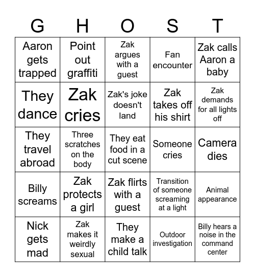 Ghost Adventures Bingo Card