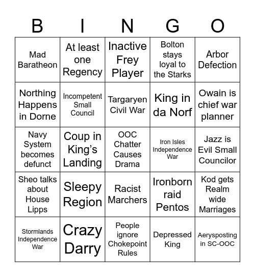Eris CK3 Campaign Bingo Card