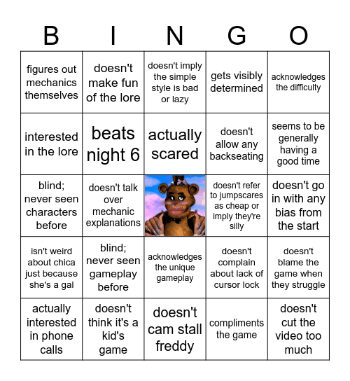 content creator's first fnaf playthrough Bingo Card