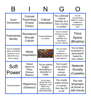 Cultures of Globalisation! Bingo Card