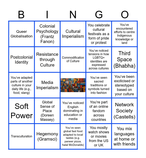 Cultures of Globalisation! Bingo Card