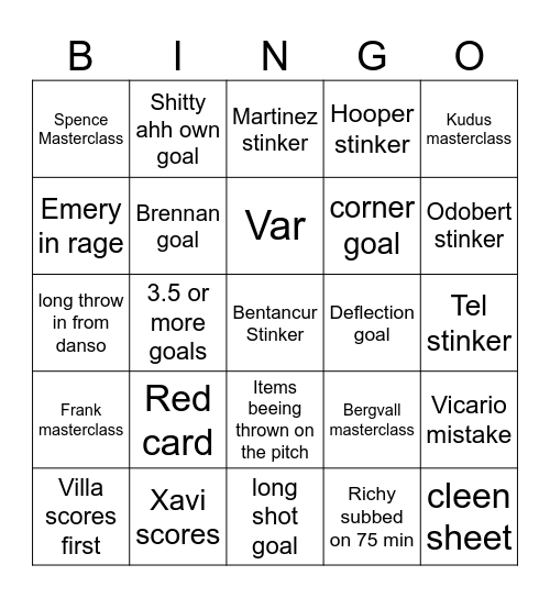 Spurs v Villa Bingo Card