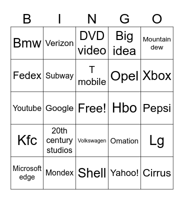 Full best animation logos Bingo Card