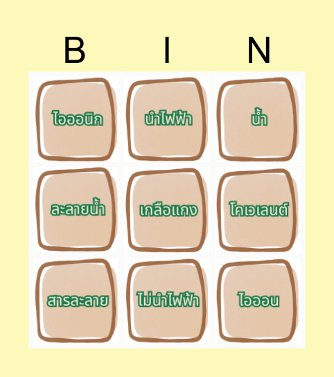 BINGO : ไขคำตอบ...ก่อนละลาย Bingo Card