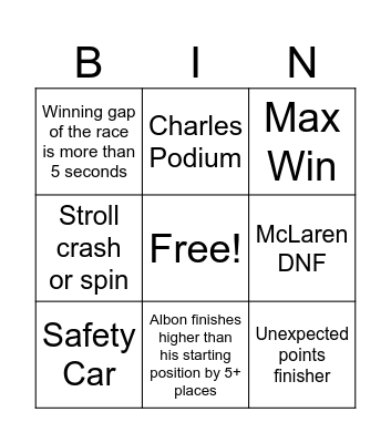 F1 Austin 2025 GP Bingo Card