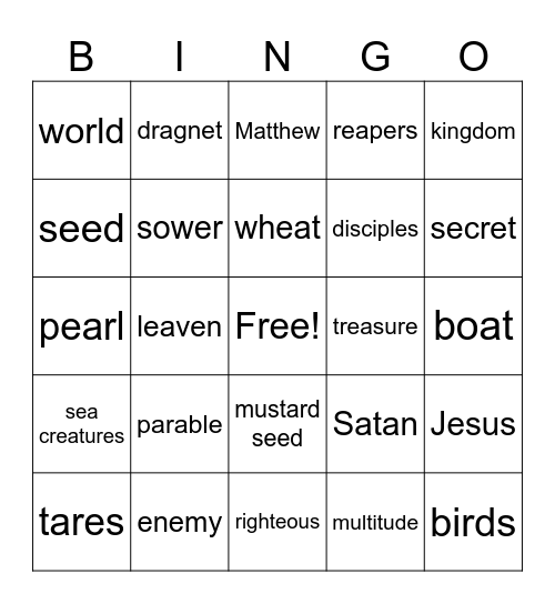 Parables of Jesus Bingo Card