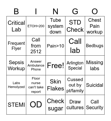 ER Nurse Bingo Card