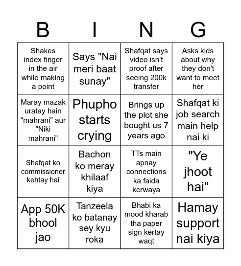 Phupho bingo card Bingo Card
