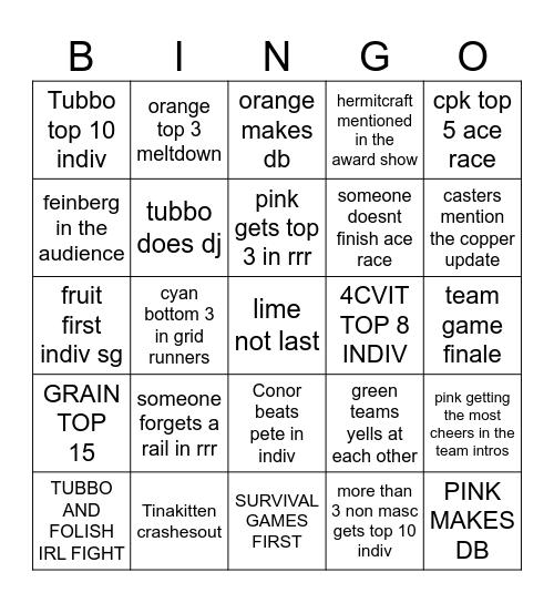 MCC Copper Update Bingo Card