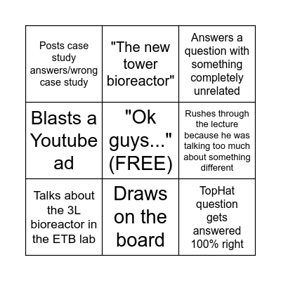 Microbial Systems Bingo Card