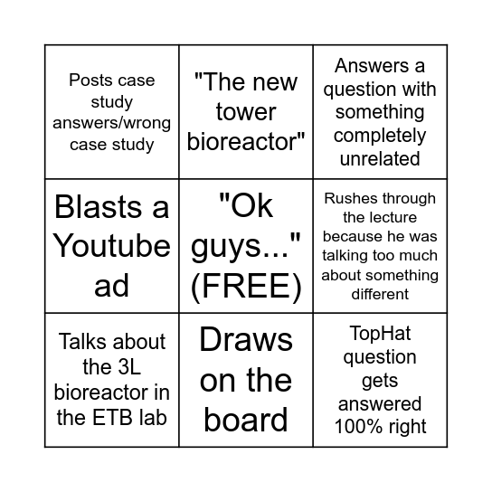 Microbial Systems Bingo Card