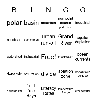 Water Systems 3 (includes Water filter activity) Bingo Card