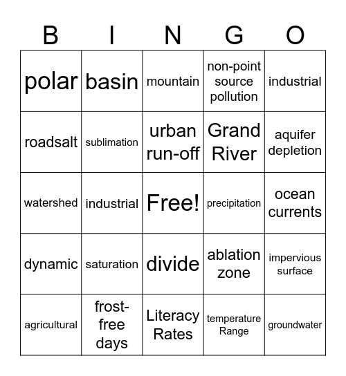 Water Systems 3 (includes Water filter activity) Bingo Card