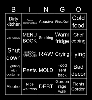 Kitchen nightmares Bingo Card